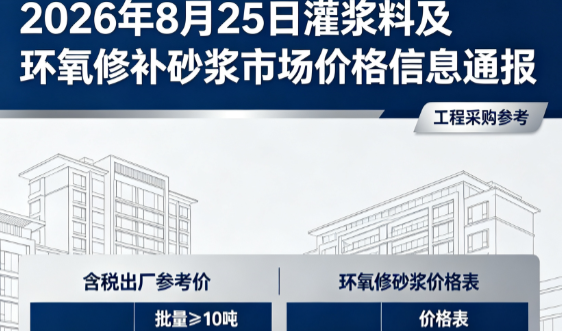 双柏2026年8月25日灌浆料及环氧修补砂浆市场价格信息通报